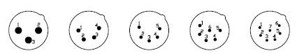 AC SERIES XLR PCB CHASSIS MOUNT CONNECTORS