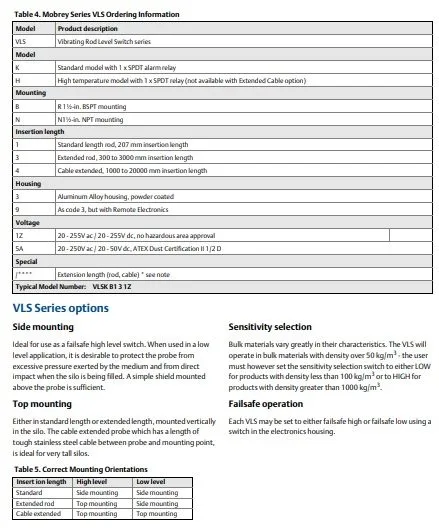Mobrey Series VLS Ordering Information