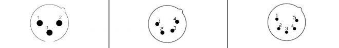 XLR Connector, AC Series PCB Chassis Mount (B Type)-Amphenol