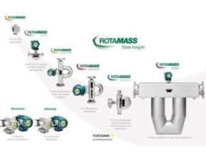 Yokogawa Rotamass Products