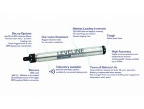LevelLine