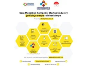 Startup Competition oleh Departemen Perindustrian Indonesia