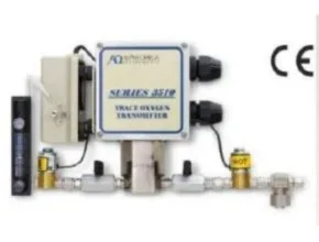 Alpha Omega Instruments 35003510 Trace Oxygen Transmitter