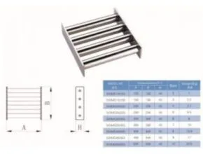 N style Magnetic Grate