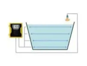 Flow Meter Untuk Mengukur Debit pada Open Channel