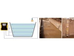 Open channel flow meter