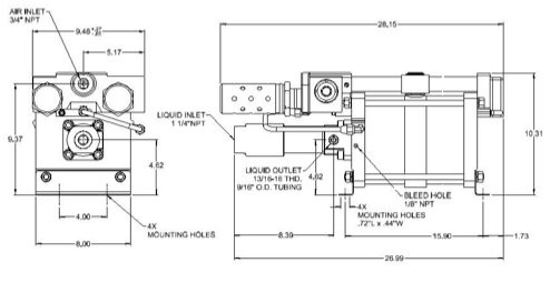 Dimensions l L7 High Flow Liquid Pump.