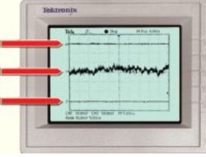Mercotac Slip Ring