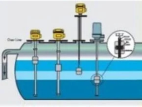 Level Sensor : Definisi, Fungsi, dan Jenis