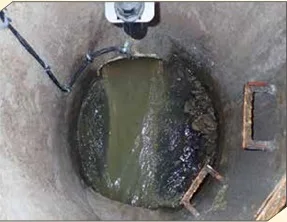 Ultrasonic Open channel flowmeters
