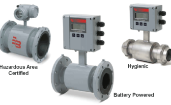 Bell Flow Systems Product Flow Meter