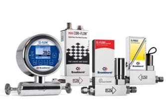 Bronkhorst Mass Flow Meter and Controllers