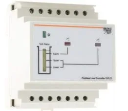 Level Products