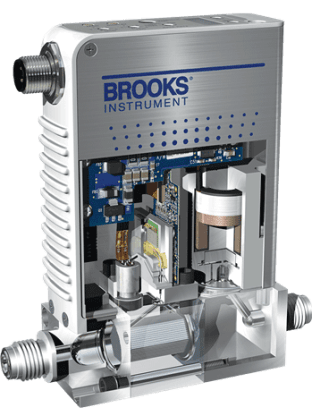 Mass Flow Controllers & Meters Product