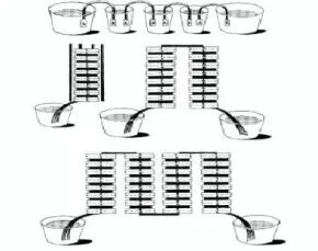 Sejarah Baterai