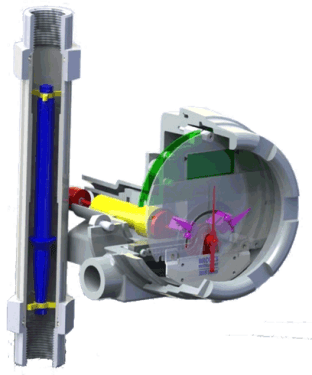 Variable Area Flow Meters