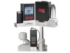Alicat Thermal mass Flow Meter