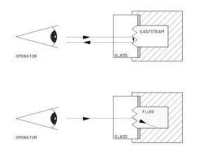 Diesse REFLEX level gauges