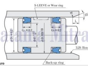 Sakagami SKY Seal Hydraulic Seal for Rod and Piston