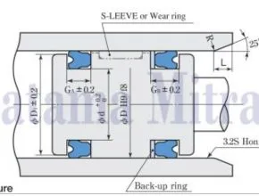 Sakagami SKY Seal Hydraulic Seal for Rod and Piston