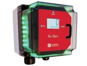 Toxic Gas Detector