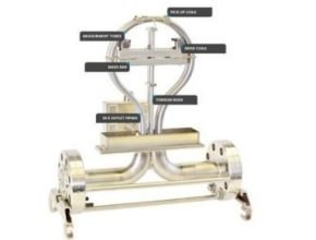Rheonik Coriolis Mass Flow sensor