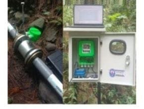 Flowmeter Electromagnetic battery power WMAG21