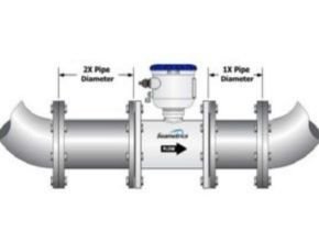 Posisi Instalasi Seametrics iMAG 4700 Electromagnetic Flow Meter