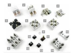 The Schaltbau Connect Contact Control Products