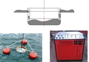 Disc and Weir Oil Skimmer