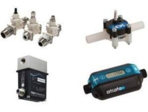 Titan Flowmeters - Innovative Liquid Flow Measurement Solutions