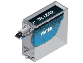 Oil Skimmers, Inc. OilWater Separator Decanting System Oil Water Separator