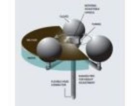 SkimOil Floating Tripod Oil Skimmer