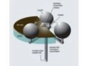SkimOil Floating Tripod Oil Skimmer