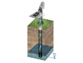 Solinst Model 104 Sonic Water Level Meter