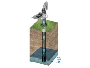 Solinst Model 104 Sonic Water Level Meter