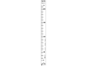 bamo Specific scales for IDP IDP