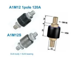 Asiantool A1M12 Single Conductor