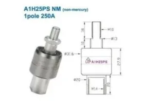 Asiantool A1H25PS NM Single Conductor
