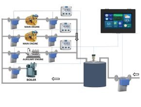 Fuel Management system.jpg