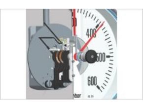 KE – Electrical Attachments for installation - analogue measurement devices