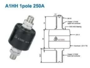 Asiantool A1HH Single Conductor
