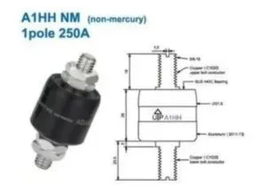Asiantool A1HH NM Single Conductor