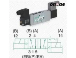 Numatics-L12BB452OG00030-Solenoid-Valve-290x200 (1)