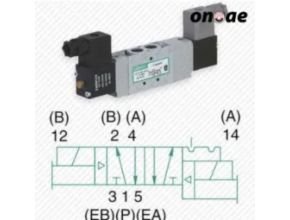 Numatics L12BB452OG00030 Solenoid Valve