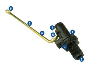 Philmac EasyPHIL Float Valves
