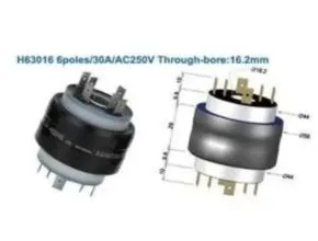 Asiantool H63010 Through Bore Multi-Conductor