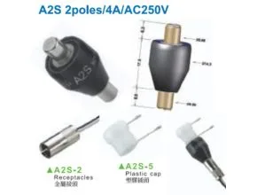 Asiantool A2S