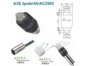 Asiantool A3S