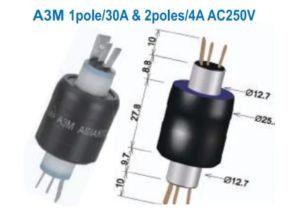 Asiantool A3M-W